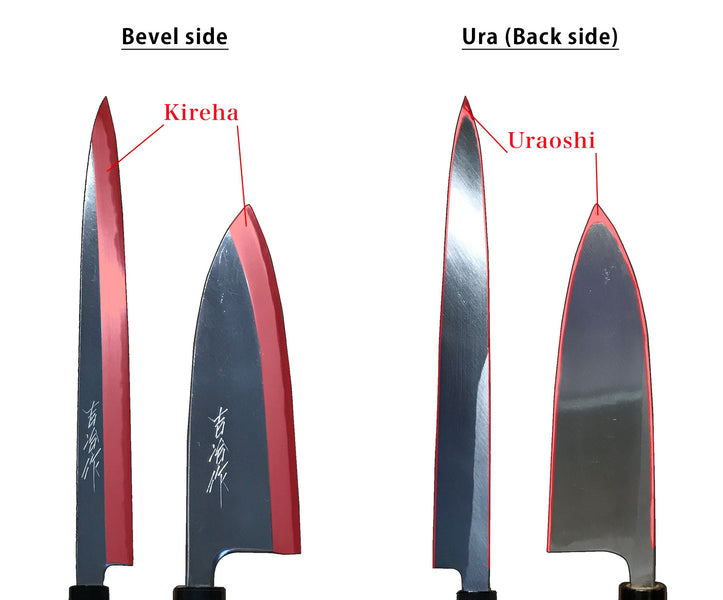 Single Bevel Sharpening Tips